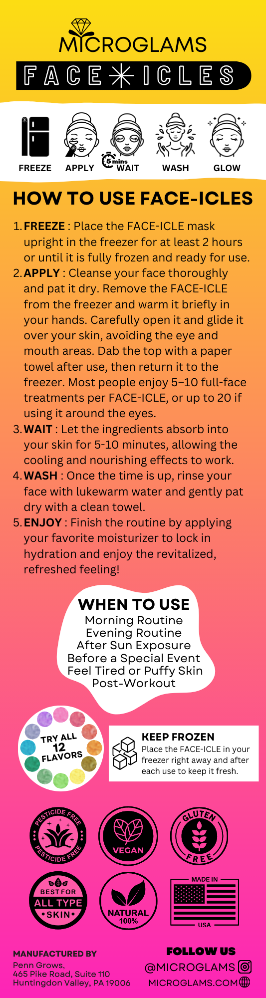 Face-icles - Sunflower Geranium