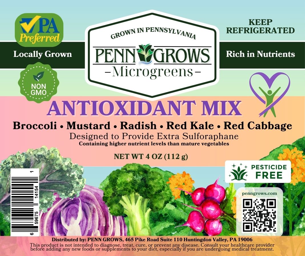 Antioxidant Mix - Microgreens