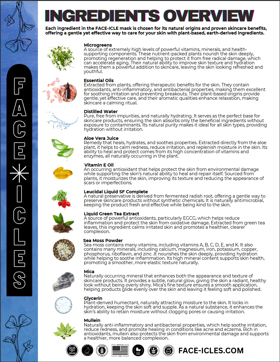Face-icles - Kale Chamomile